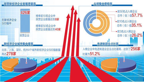 中国行业研究网(中研网)_最新资讯